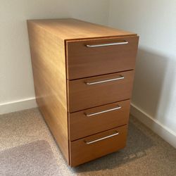 For Cabinets 