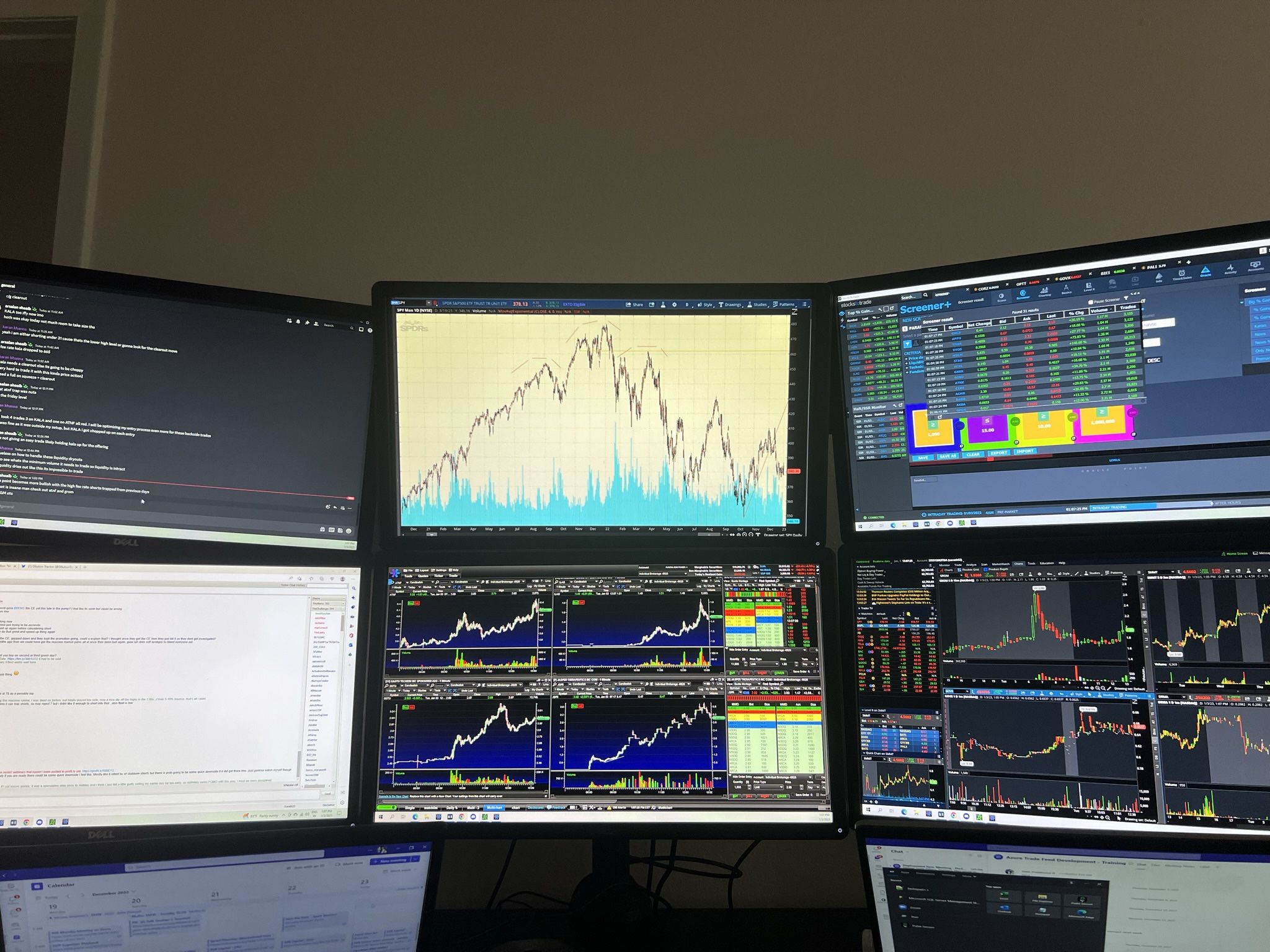 6 24” Dell Monitor And Power Table