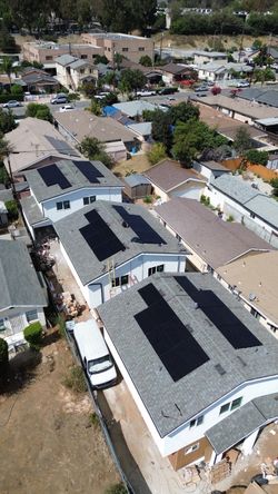 Solar Energy Panels