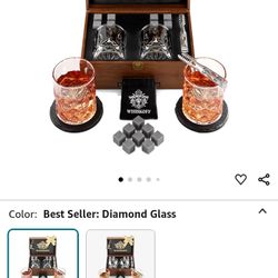 Glass Cups Fancy