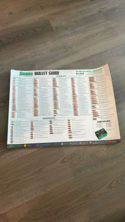 Sierra Bullet Guide Chart Poster