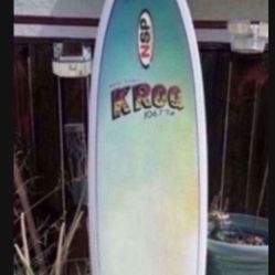 Surfboard 