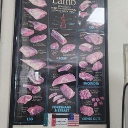 Framed Posters Wall Mount Decor For Butcher Shop Meat Market Grocery Store