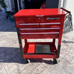 Snap On Tool Box’s 