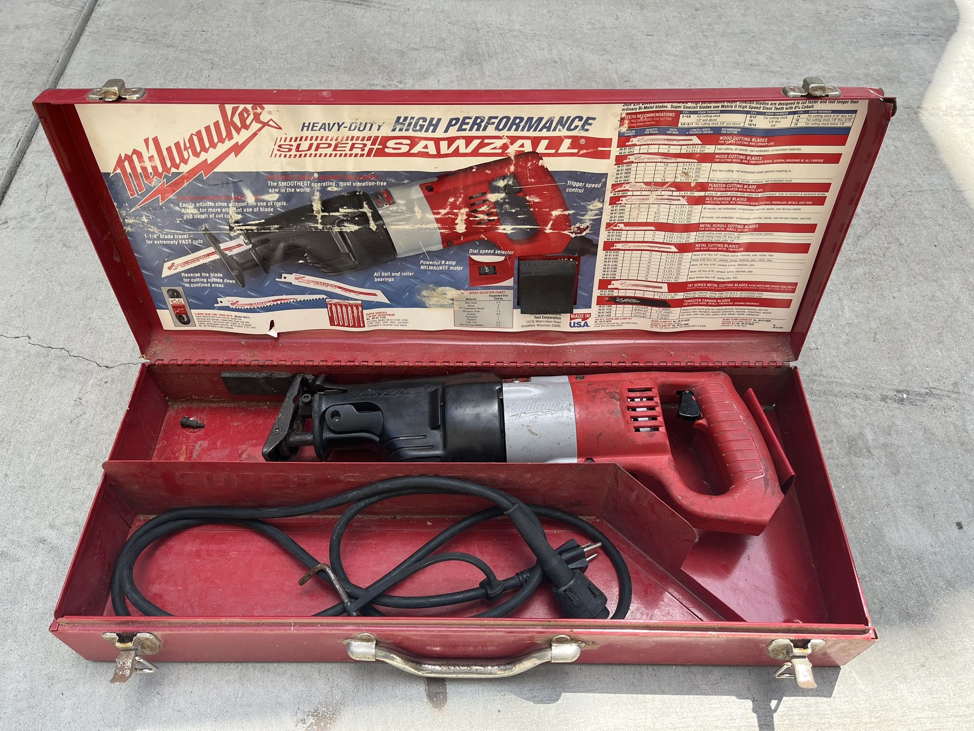 Milwaukee Super Sawzall
