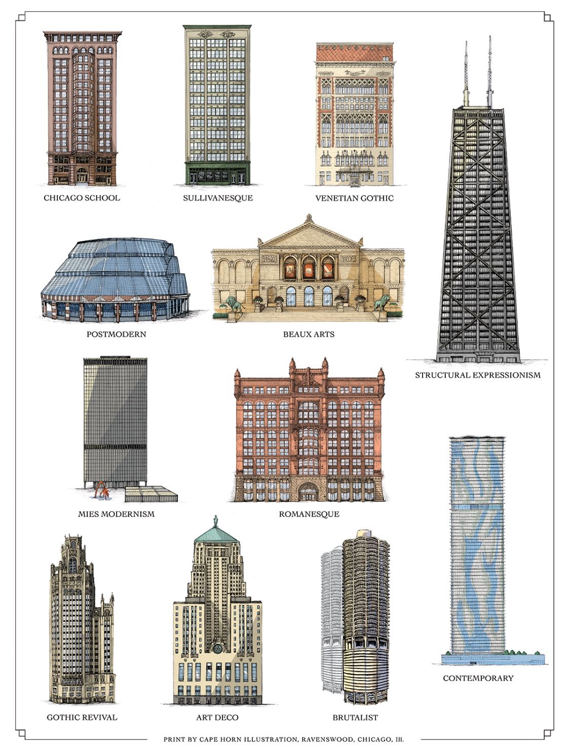 Chicago Architecture Types Print 11x14