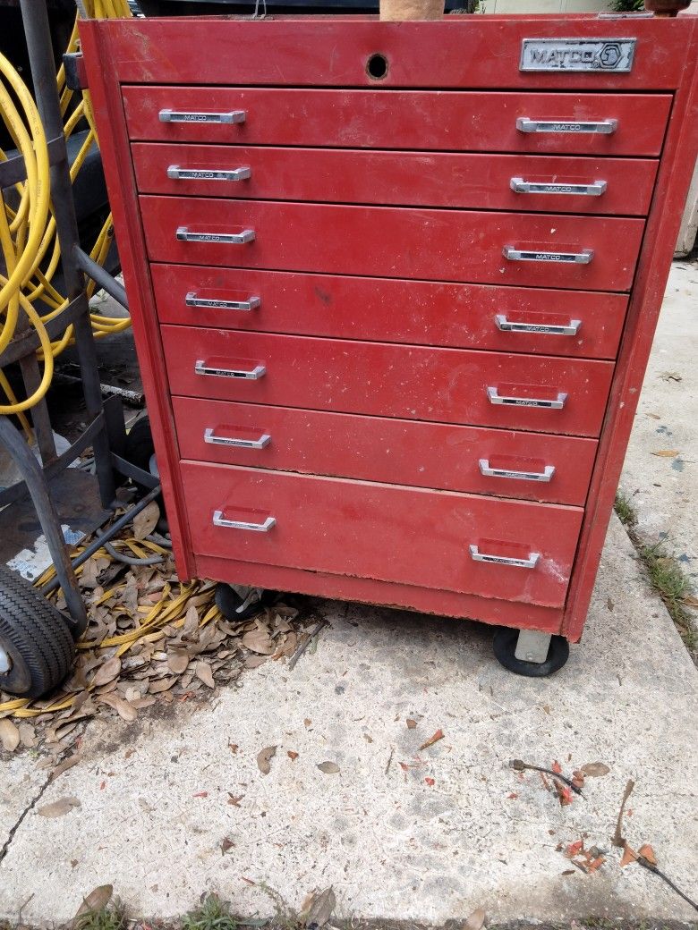 .Matco Tool Box