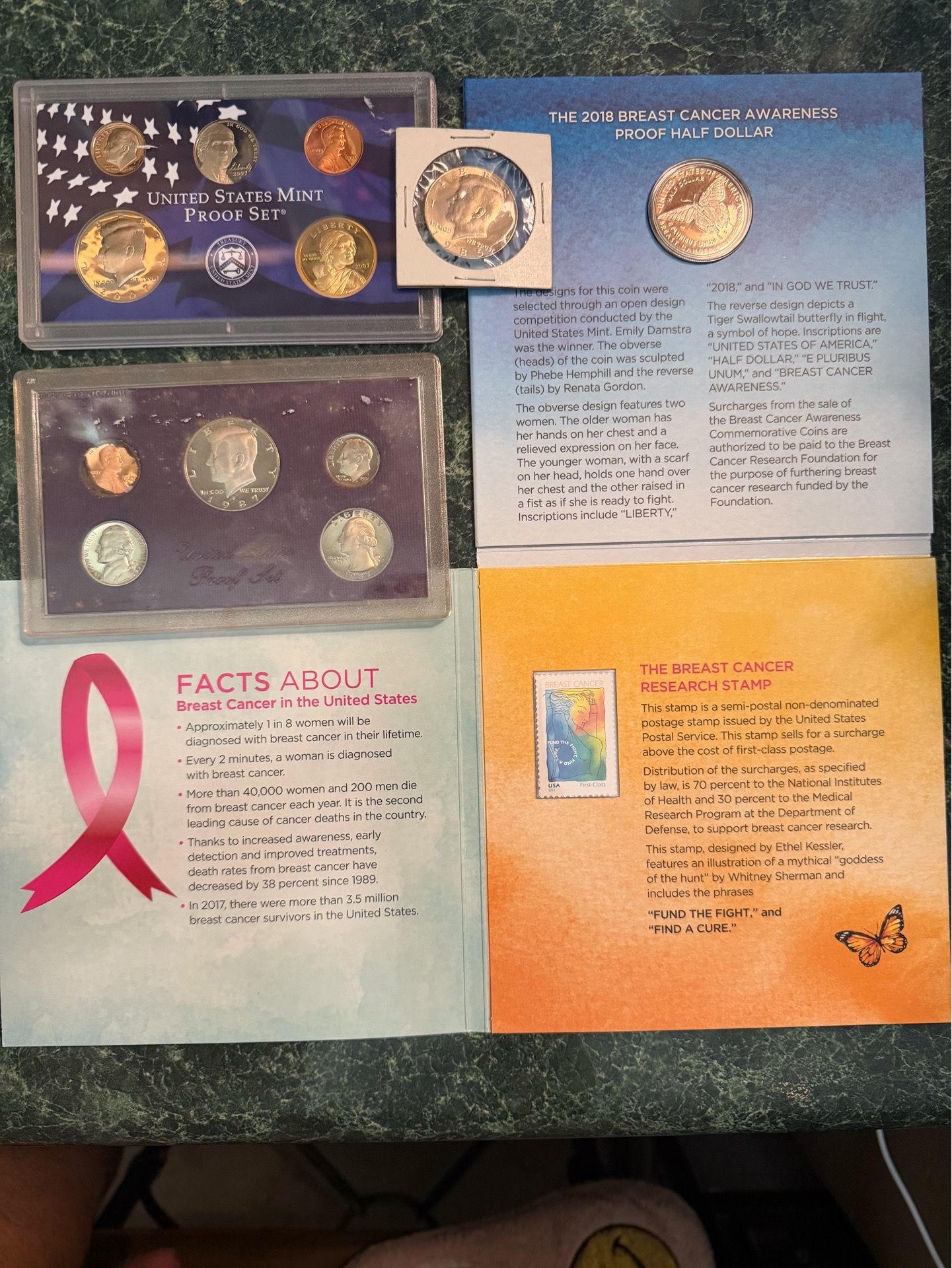Kennedy proof bundle