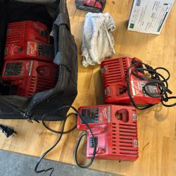 M8 Milwaukee Chargers