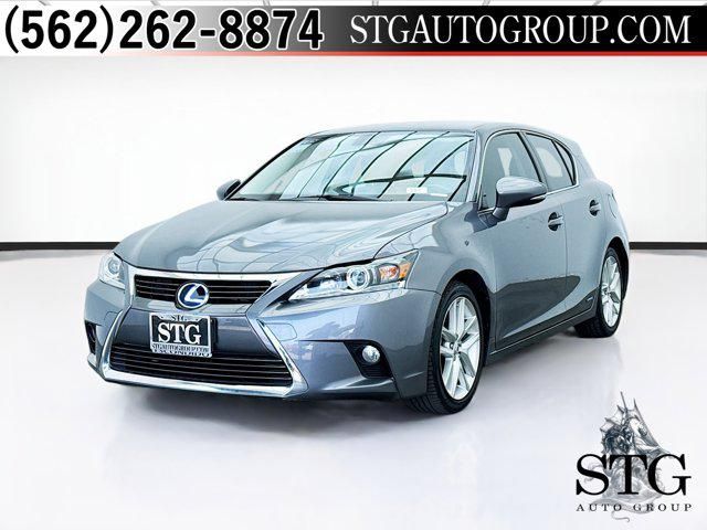 2017 Lexus Ct