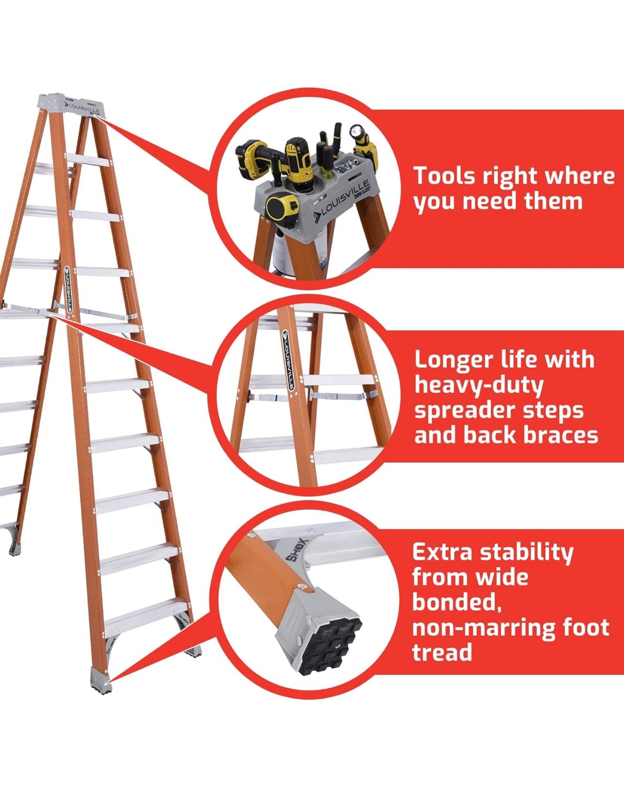 Louisville Ladder 12-Foot Fiberglass Ladder, 300-Pound Capacity, Type 1A, FS1512