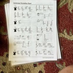 Laminated Educational Sheets