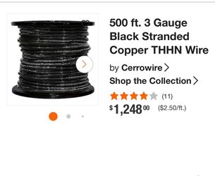 wire