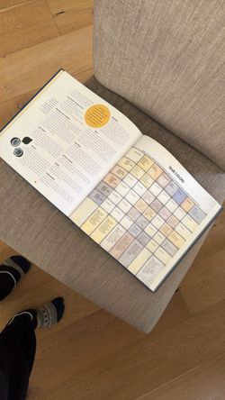 THE BODY SHOP book Hardback