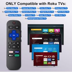 Roku Replacement Remote