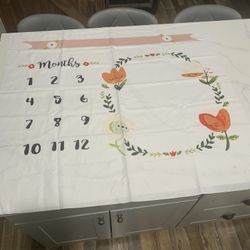 Baby Monthly Milestone Blanket 