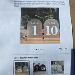 Wedding Table Numbers 