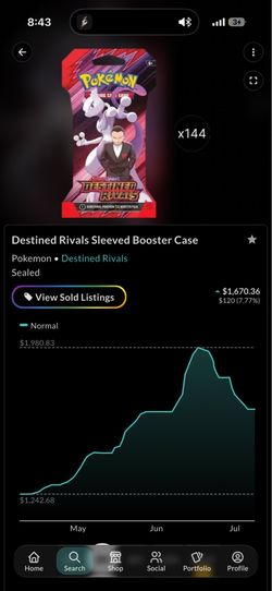 DESTINED RIVALS SLEEVED 144x