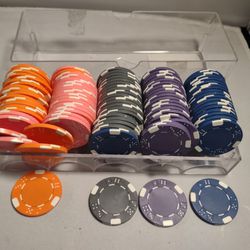 Four Color Heavy Duty Plastic Poker Chip Set