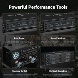 Phenyx Pro Wireless Microphone System, 8-Channel Wireless Mic #2921Q R9