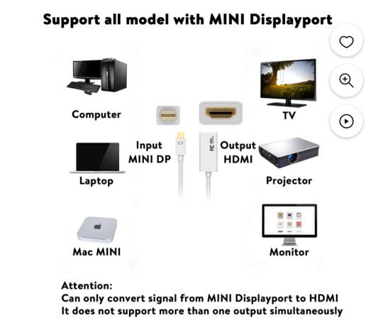 Onn MINI DisplayPort To HDMI Adapter