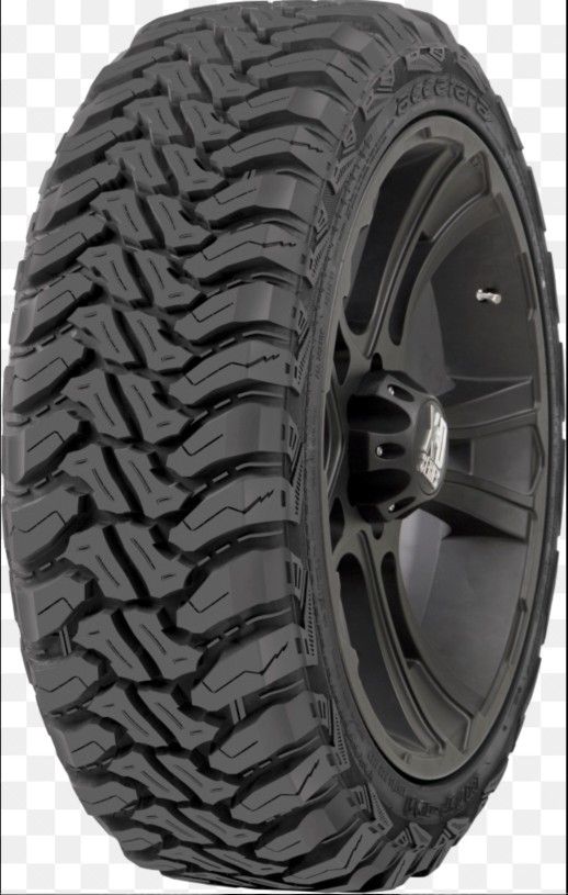 35/12.50/20 New Sets