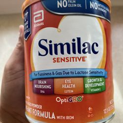 Brand New Never Been Open 