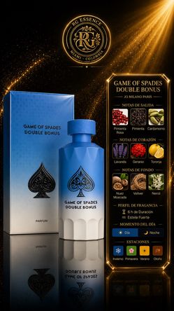 Game of Spades Double Bonus Parfum by Jo Milano Paris