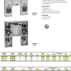 2 Position Main / Multi Meter