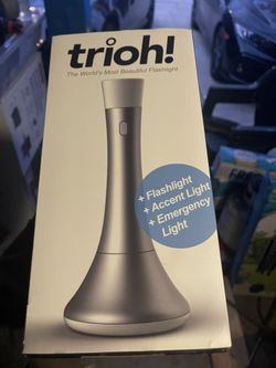 Rechargeable Hand Help Flighlight