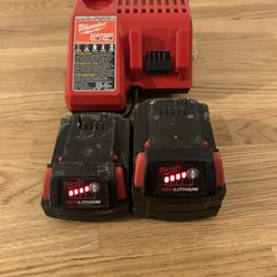 Milwaukee Set Batters 