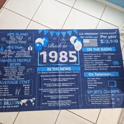 1985 Banner