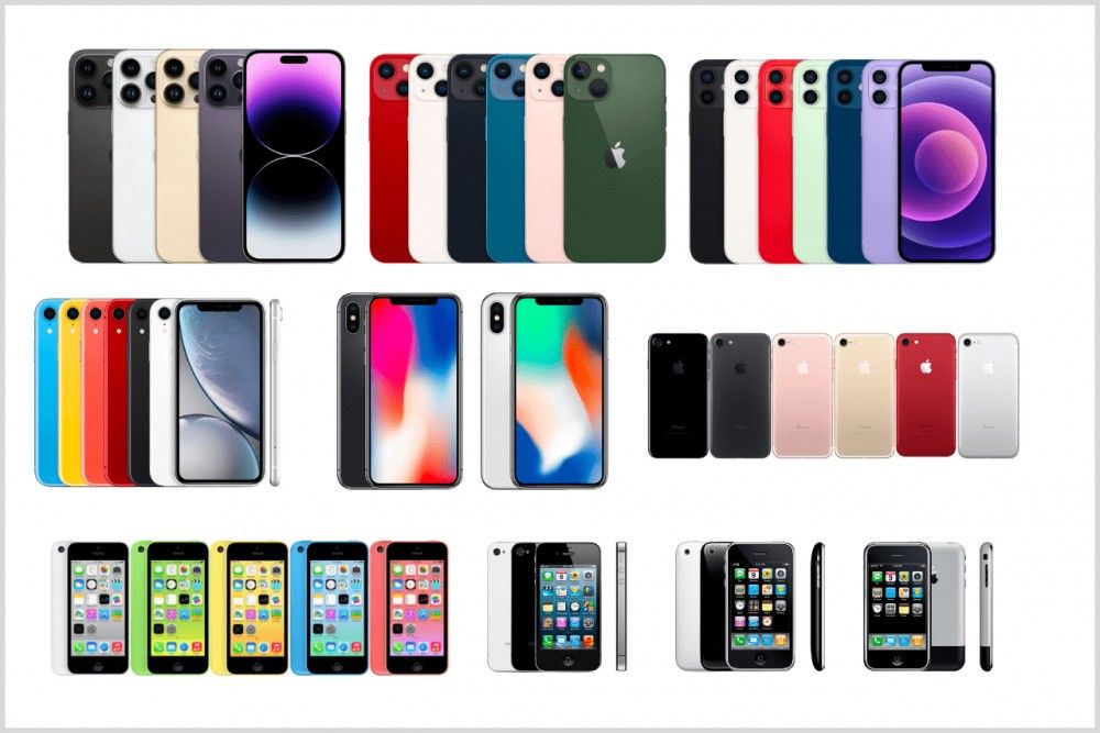 Unlocked Iphones From $149