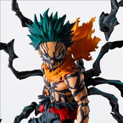 Overlay Deku
