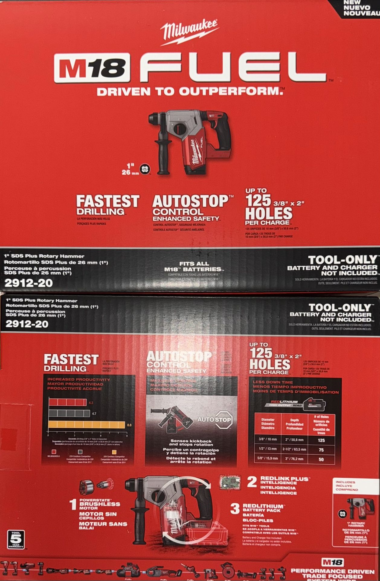 New! Milwaukee M18 Fuel 1” SDS PLUS Rotary Hammer Drill. Tool Only. 2912-20