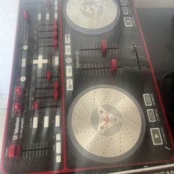 Dj Equipment Podcast 
