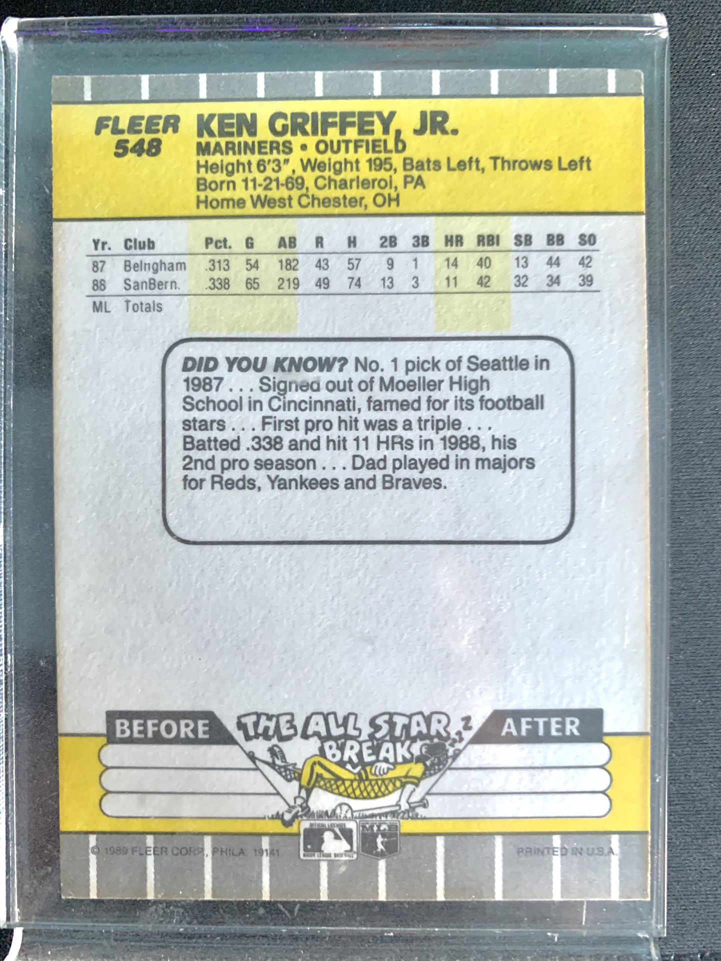 Ken Griffey JR. Card And Baseball 