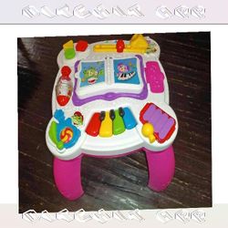 rest hundred Baby Toys Playful and Learning Must Haves