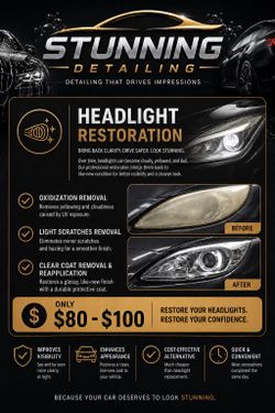 Headlight Restoration “kit”