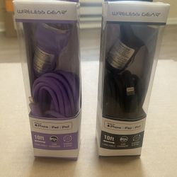 Turbo Series Dual Car Charger  