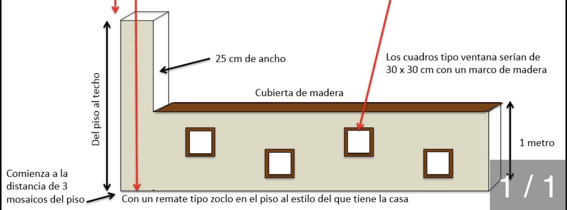 Cuadros - Main Image