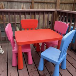 IKEA MAMMUT Kids' Table and 4 Chairs Set