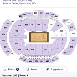 Buying Big 12 Tournament Tickets ALL SESSIONS