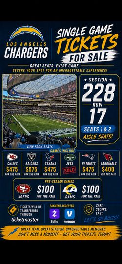 Chargers vs Raiders, Chiefs, Patriots, Texans, Cardinals