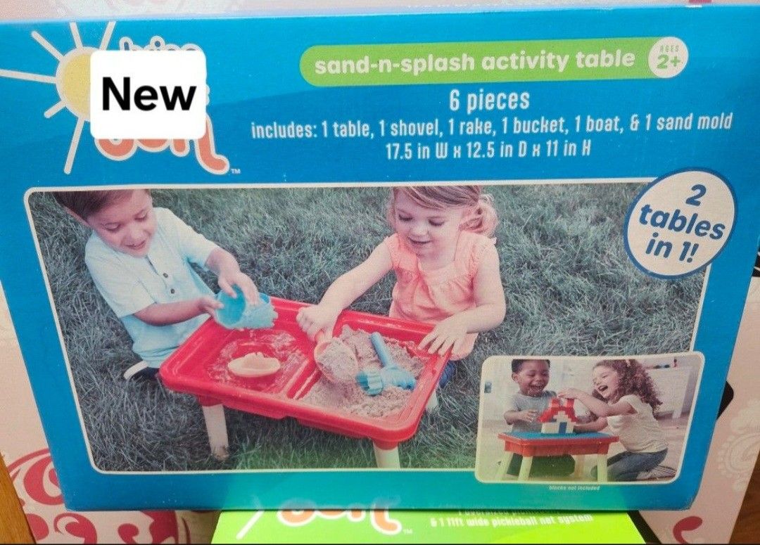 Activity Table New
