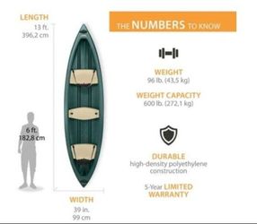 3 person canoe from lifetime