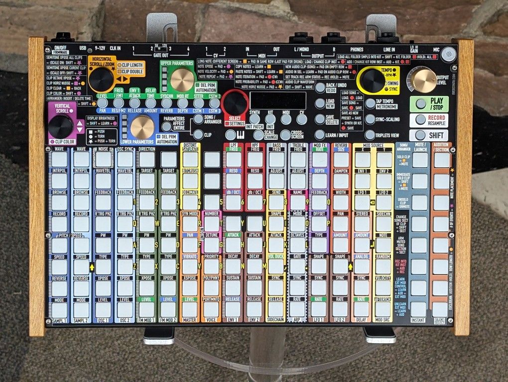 Synthstom Deluge Desktop Synthesizer