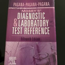 Pagana Pagana Pagana