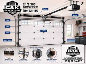 Garage door Spring
