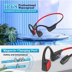 Headphones- Bone Conduction bluetooth Headphones
